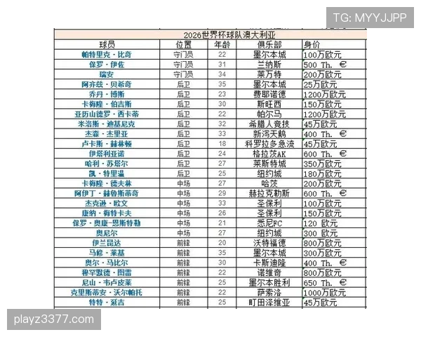 2026世界杯D组晋级形势落定：前三名全部出线